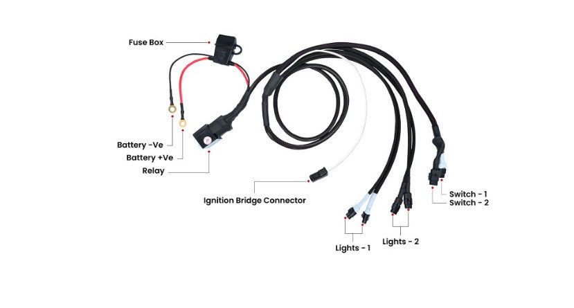 Dual Wireharness Pro-Maddog