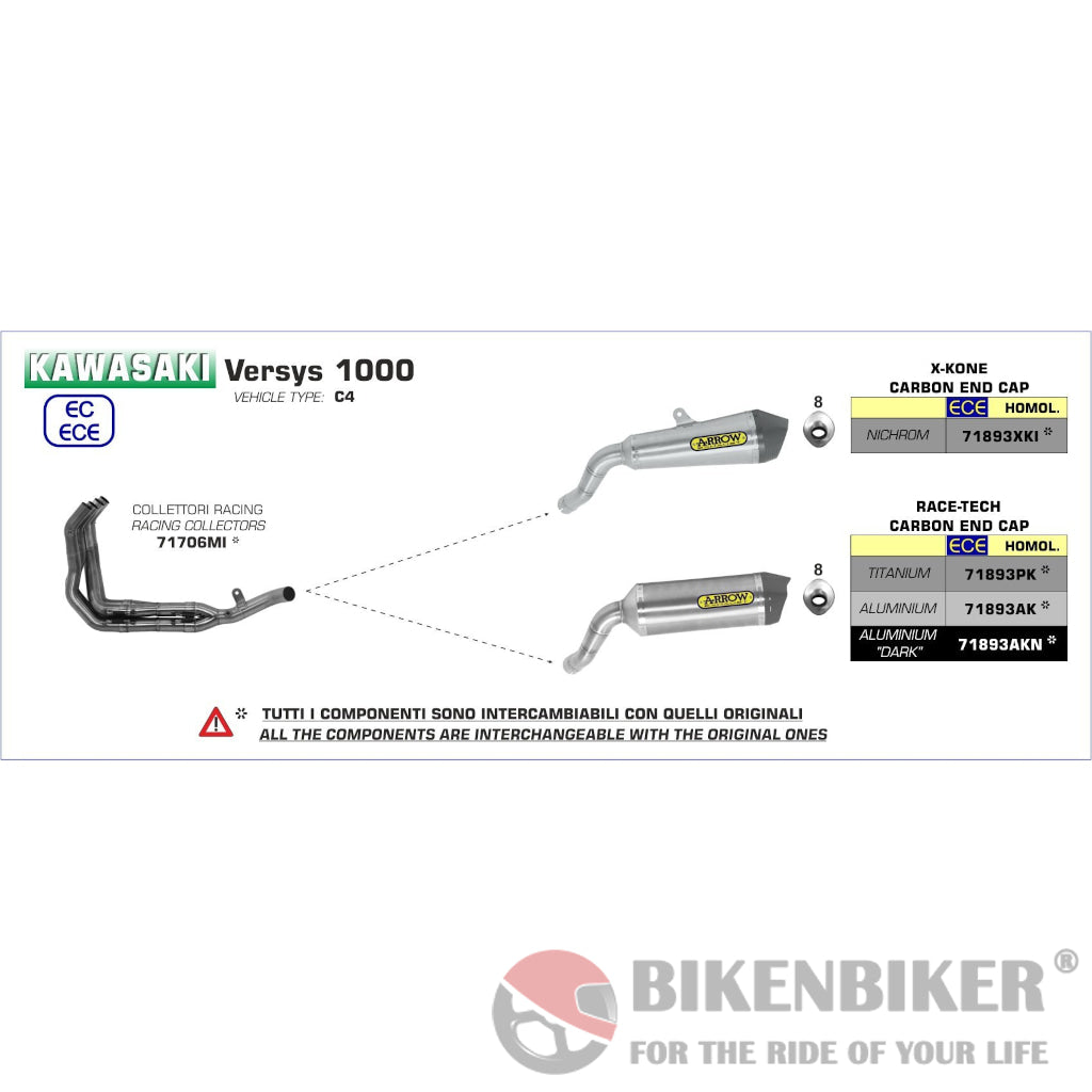 Arrow Exhaust For Kawasaki Versys 1000 2019 - Slip On