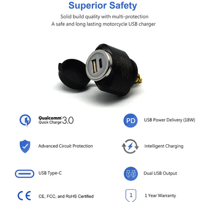 Din To 36W Usb/Usb Type-C (Mini) Adapter - Cliff Top Electricals