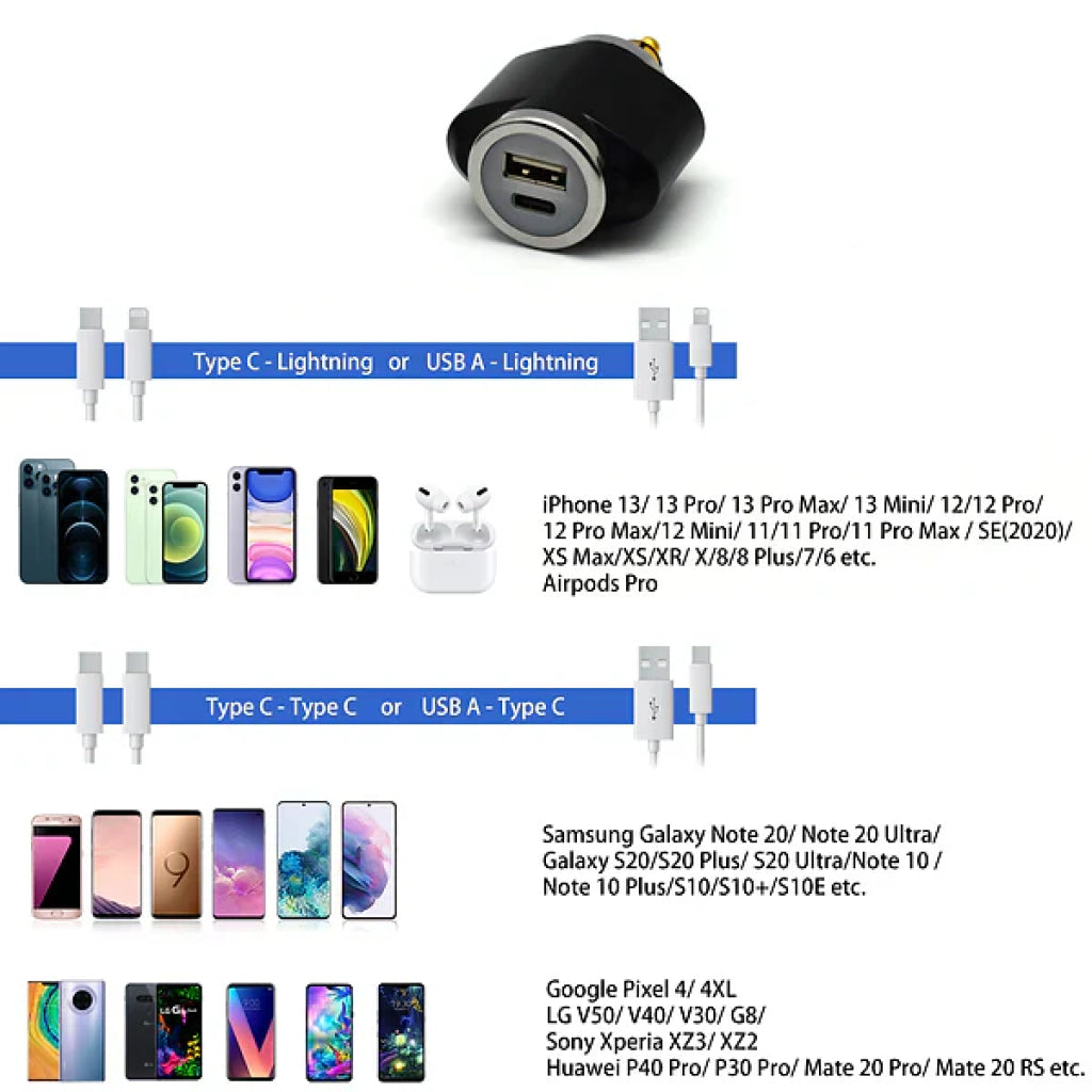 Din (Hella) To 36W Pd Usb-C + Qc 3.0 (Mini) Usb Cable