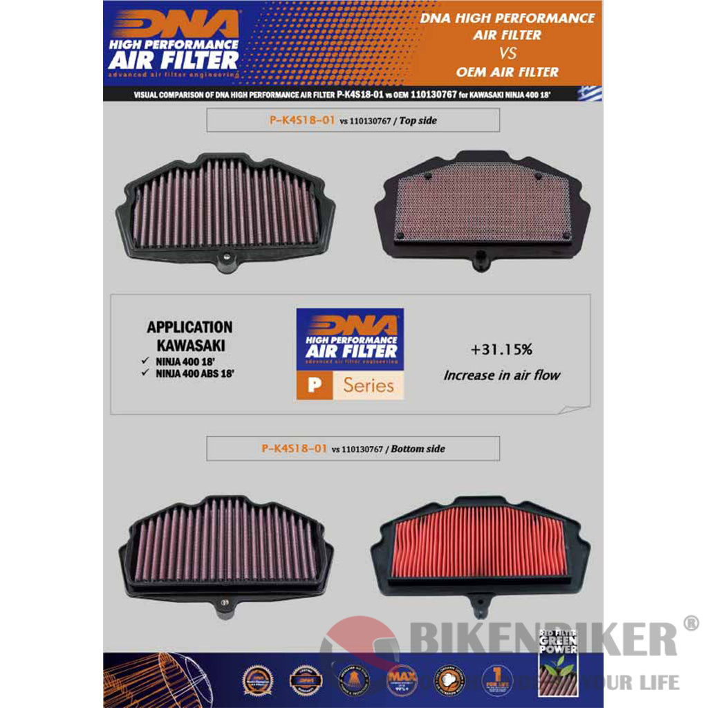 Kawasaki Ninja 250/400 Air Filter - Dna